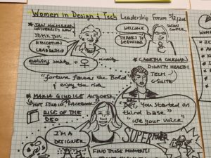 Women in Design and Tech Sketch Notes