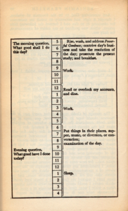 Ben Franklin's Daily Schedule